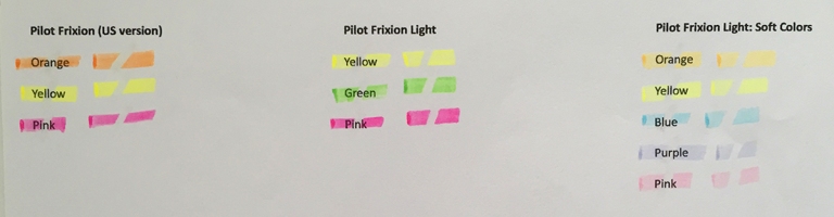 Highlighters Frixion